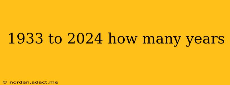 1933 to 2024 how many years