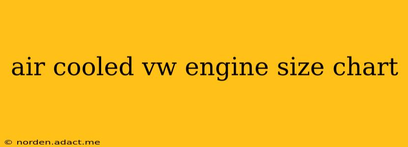 air cooled vw engine size chart