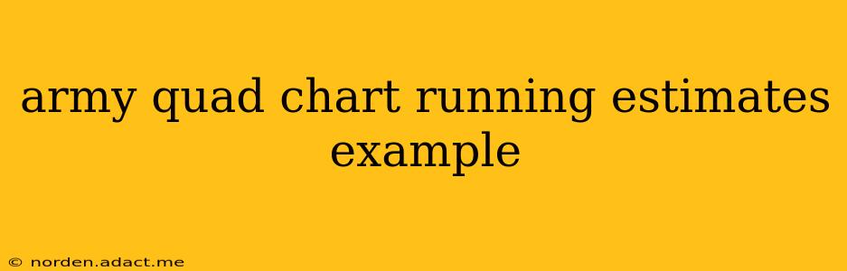 army quad chart running estimates example