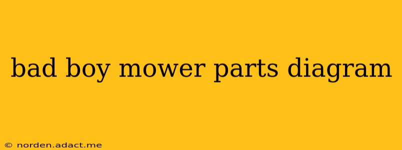 bad boy mower parts diagram