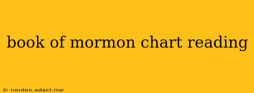 book of mormon chart reading