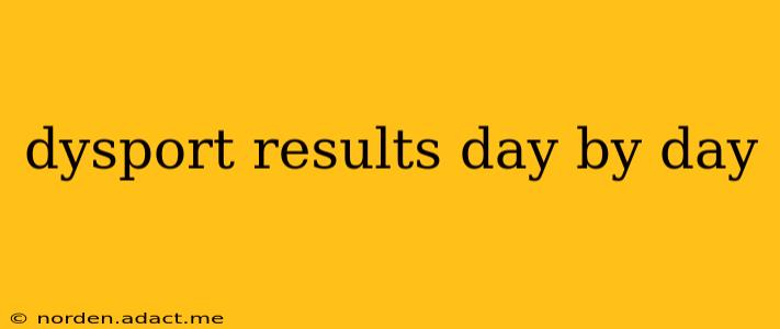 dysport results day by day
