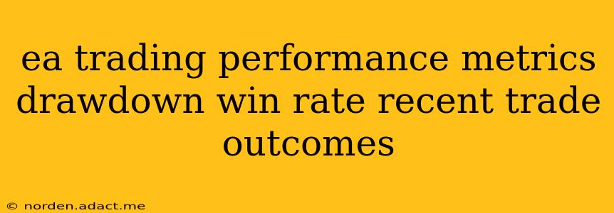 ea trading performance metrics drawdown win rate recent trade outcomes