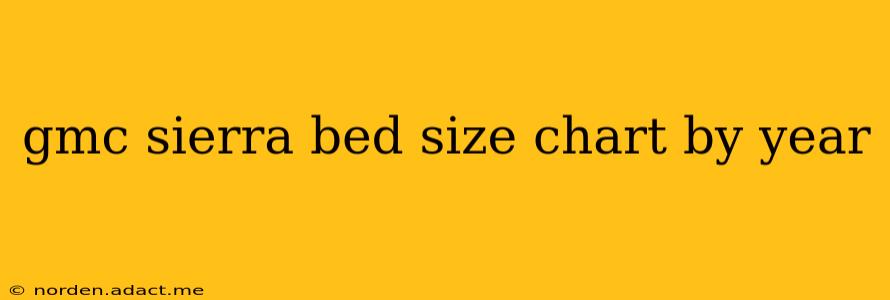gmc sierra bed size chart by year