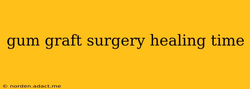gum graft surgery healing time