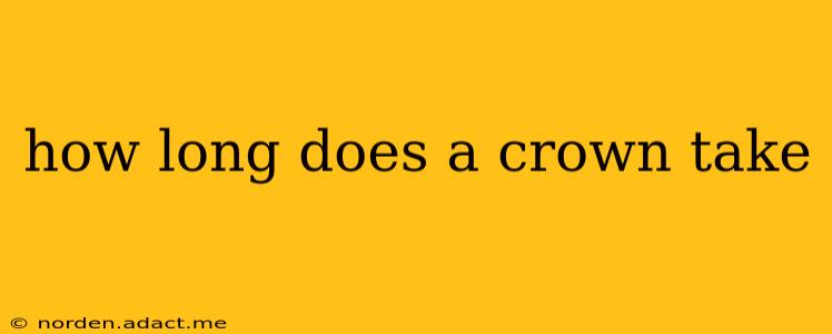 how long does a crown take