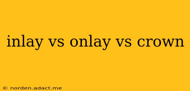 inlay vs onlay vs crown