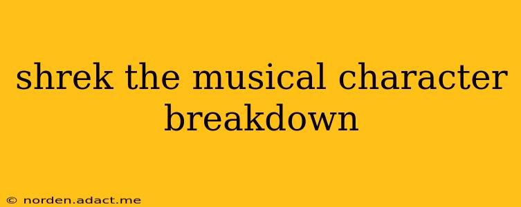 shrek the musical character breakdown