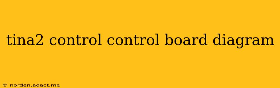 tina2 control control board diagram