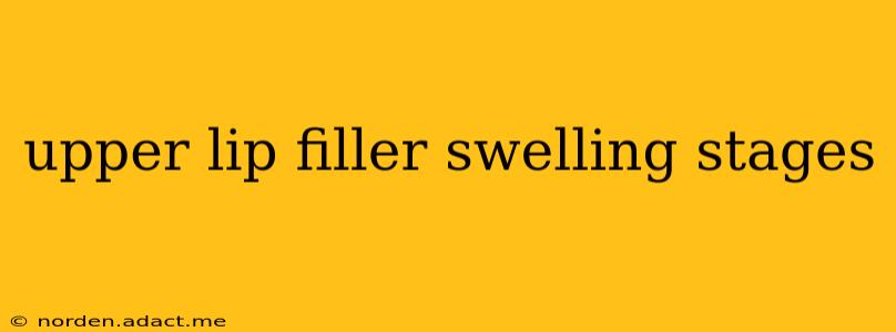upper lip filler swelling stages