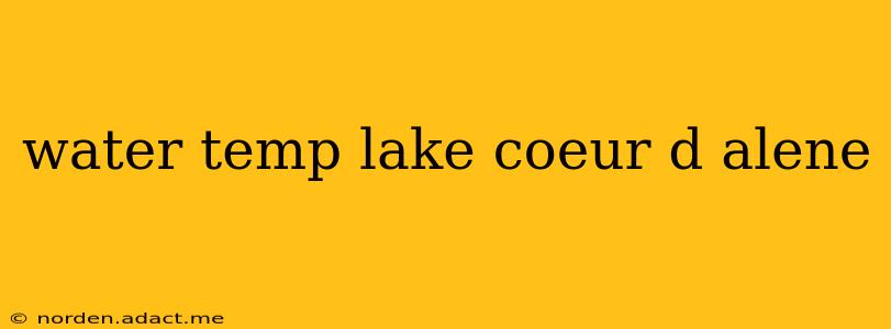 water temp lake coeur d alene