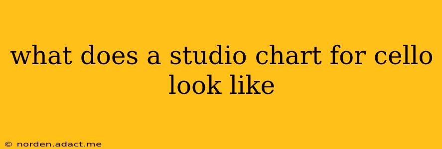 what does a studio chart for cello look like