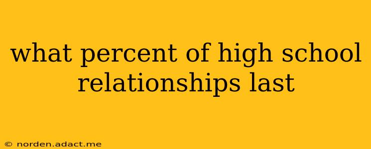 what percent of high school relationships last