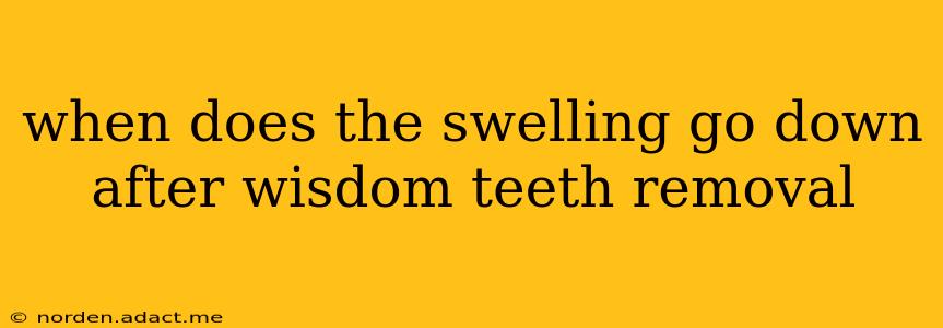 when does the swelling go down after wisdom teeth removal